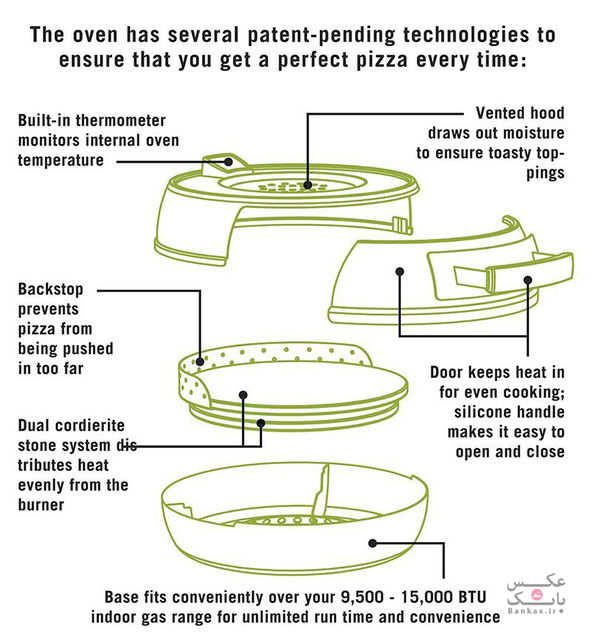 پیتزاپز راه حل اساسی برای پختن پیتزا روی اجاق گاز است، به همراه ویدئو/بانک عکس
